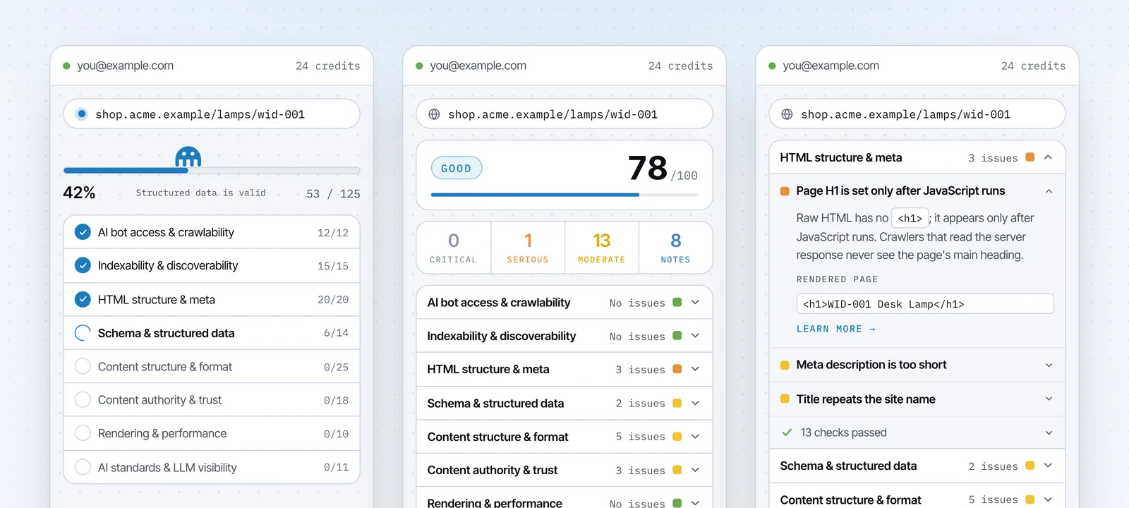 Three states of the OctoCheck side panel: the checks running, the score with issues by severity, and one finding opened with its fix